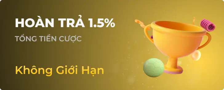 HOÀN TRẢ 1.5% tại 33win6